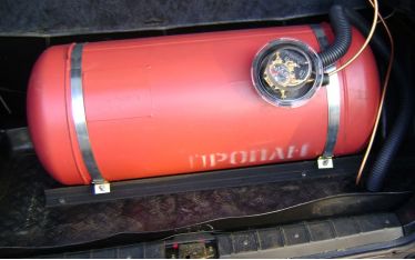 Что такое одоранты