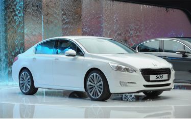 Когда покупать автомобиль? Когда покупать автомобиль?