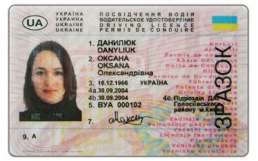 Срок действия водительского удостоверения