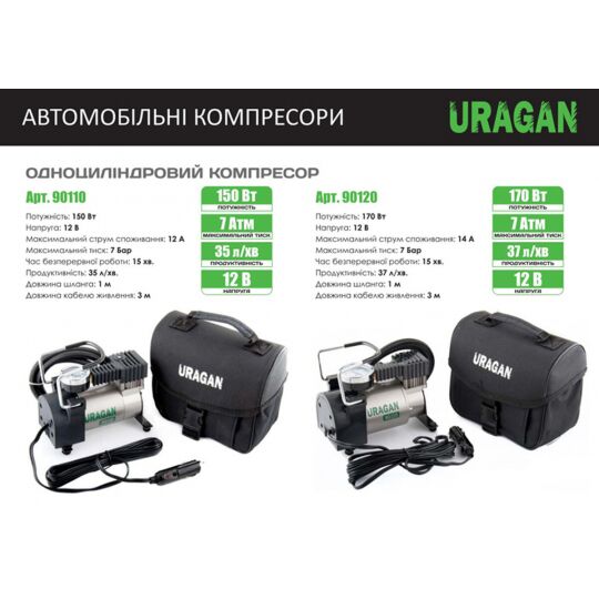 Uragan Компресор автомобільний 7 Атм 35 л/хв 150 Вт