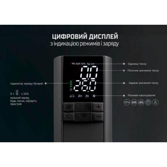Компресор автомобильный Vitol K-35 20л/хв [8000mAh]