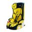 Детские автокресла