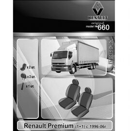 EMC-Elegant Чехлы в салон модельные для Renault Premium I '96-06 [1+1] (комплект)