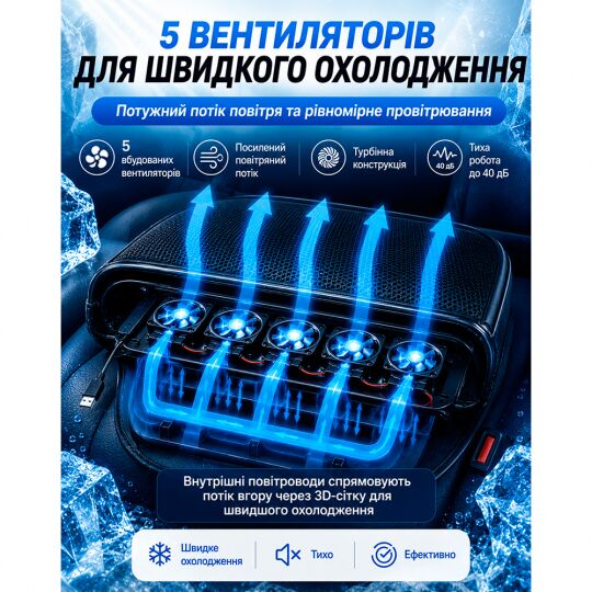 Vitol VCL5 Охолоджувальна подушка на сидіння автомобіля з 5 вентиляторами USB Vitol VCL5 Охолоджувальна подушка на сидіння автомобіля з 5 вентиляторами USB