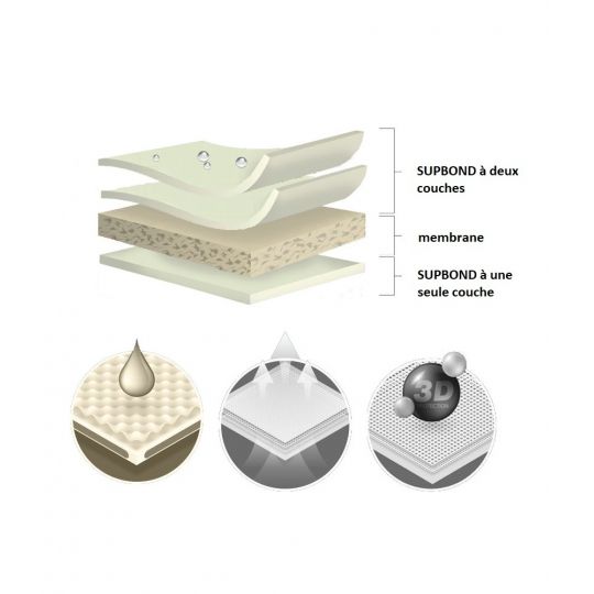 Kegel чохол-тент Mobile Garage XXL LAV (463-490х160) Kegel чохол-тент Mobile Garage XXL LAV (463-490х160)