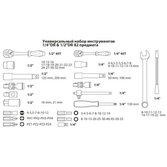 ALLOID 1.4", 1.2" 82 ЕД. УНИВЕРСАЛЬНЫЙ НАБОР ИНСТРУМЕНТОВ ALLOID 1.4", 1.2" 82 ЕД. УНИВЕРСАЛЬНЫЙ НАБОР ИНСТРУМЕНТОВ