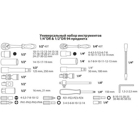 ALLOID 1.4", 1.2" 94 ЕД. УНИВЕРСАЛЬНЫЙ НАБОР ИНСТРУМЕНТОВ (ДВЕНАДЦАТИГРАННЫЙ) ALLOID 1.4", 1.2" 94 ЕД. УНИВЕРСАЛЬНЫЙ НАБОР ИНСТРУМЕНТОВ (ДВЕНАДЦАТИГРАННЫЙ)