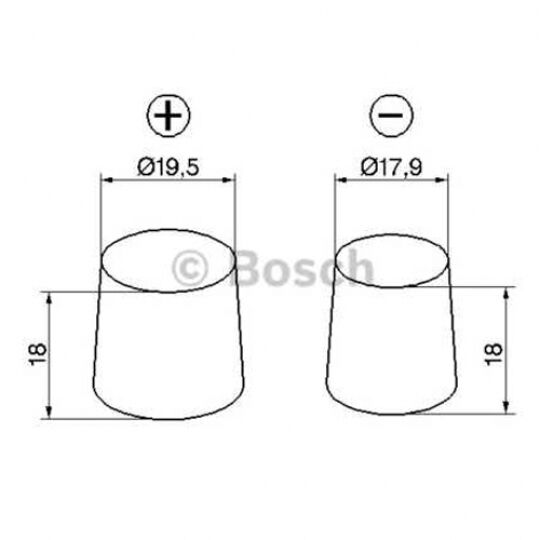 Автомобильный аккумулятор BOSCH (S4029) 95Ач Автомобильный аккумулятор BOSCH (S4029) 95Ач