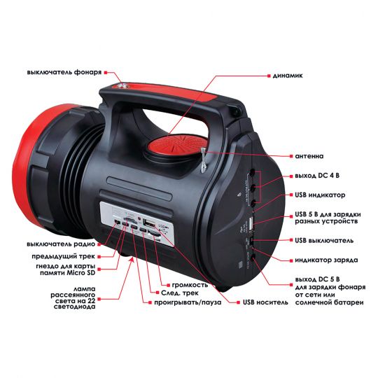 AXXIS AX-805 Фонарь аккумуляторный для пикника (Польша)