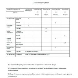 ARMER Бензиновий інверторний генератор 220 В, 2 кВт, з ручним пуском (ARM-GI001)