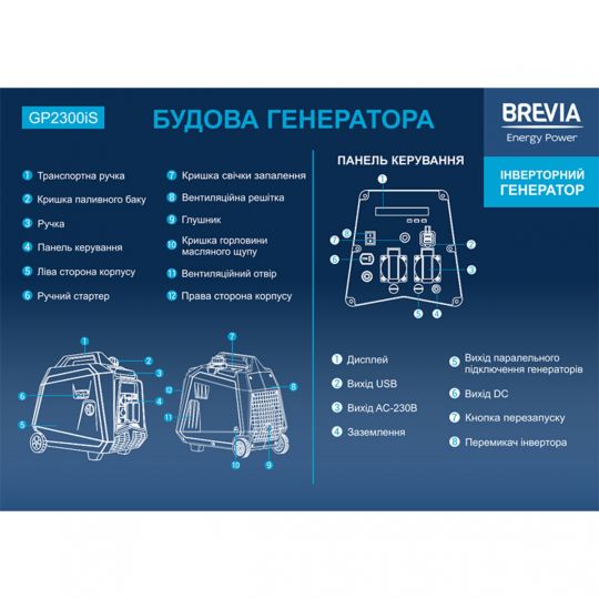 Brevia Генератор інверторний бензиновий 2,0 кВт (ном 1,8 кВт) Brevia Генератор інверторний бензиновий 2,0 кВт (ном 1,8 кВт)