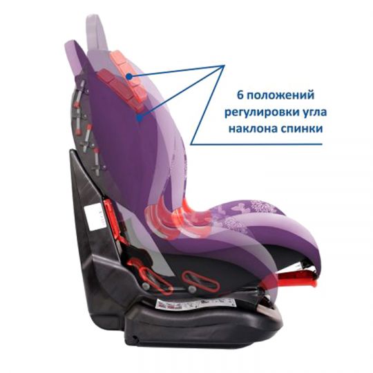 Siger Детское автокресло Art Кокон группа 1-2 (Абстракция)