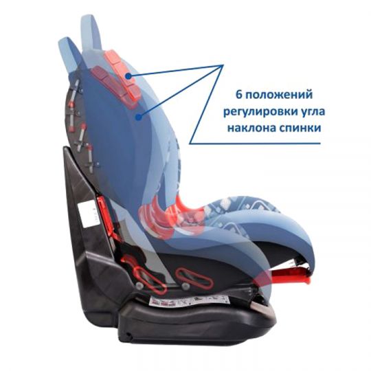 Siger Детское автокресло Art Кокон группа 1-2 (Геометрия)