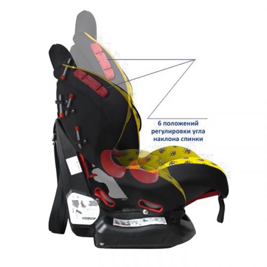 Siger Детское автокресло Art Кокон группа 1-2 (Пчелка) Siger Детское автокресло Art Кокон группа 1-2 (Пчелка)