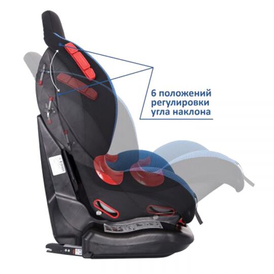 Siger Детское автокресло Кокон Isofix группа 1-2 (Синий)