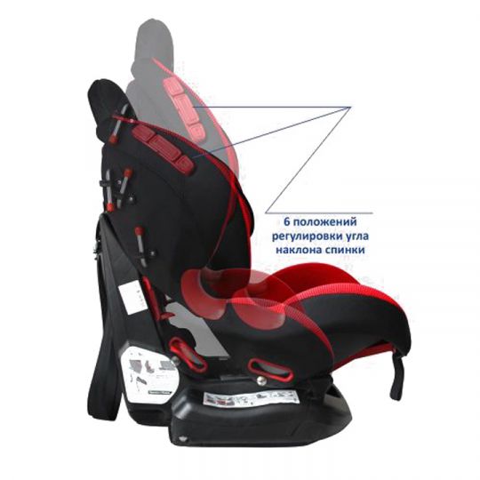 Siger Детское автокресло Кокон группа 1-2 (Красный) Siger Детское автокресло Кокон группа 1-2 (Красный)