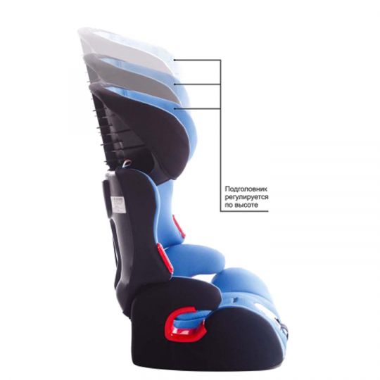 Siger Детское автокресло Космо группа 1-2-3 (Синий)
