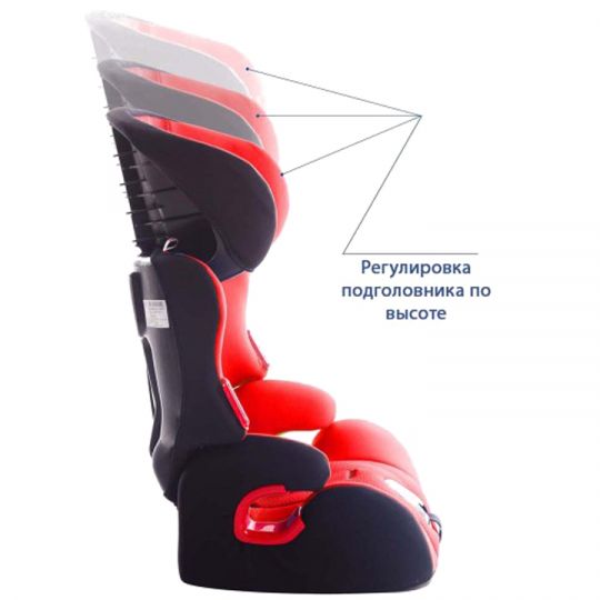 Siger Детское автокресло Космо группа 1-2-3 (Красный)