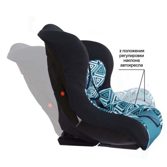 Siger Детское автокресло Art Тотем группа 0+/1 (Геометрия)