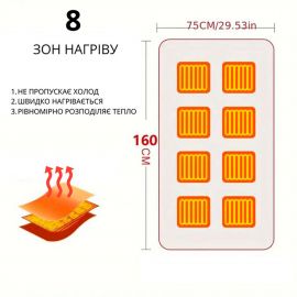 Електроковдра Плед із підігрівом від Powerbank (155*80) Electric Heating Shawl Blanket USB