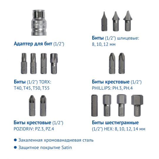 GoodYear 1/2", 1/4" 81 ед. Набор инструментов (в пластиковом кейсе) GoodYear 1/2", 1/4" 81 ед. Набор инструментов (в пластиковом кейсе)