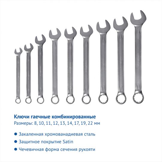 GoodYear 1/2", 1/4" 81 ед. Набор инструментов (в пластиковом кейсе) GoodYear 1/2", 1/4" 81 ед. Набор инструментов (в пластиковом кейсе)