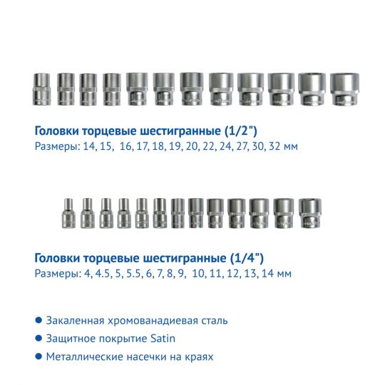 GoodYear 1/2", 1/4" 81 ед. Набор инструментов (в пластиковом кейсе) GoodYear 1/2", 1/4" 81 ед. Набор инструментов (в пластиковом кейсе)