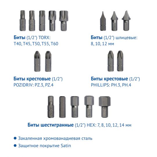 GoodYear 1/2", 1/4" 110 ед. Набор инструментов (в пластиковом кейсе) GoodYear 1/2", 1/4" 110 ед. Набор инструментов (в пластиковом кейсе)