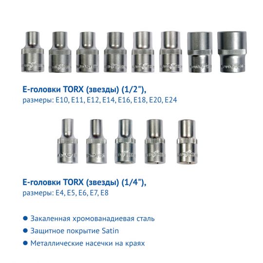 GoodYear 1/2", 1/4" 110 ед. Набор инструментов (в пластиковом кейсе) GoodYear 1/2", 1/4" 110 ед. Набор инструментов (в пластиковом кейсе)