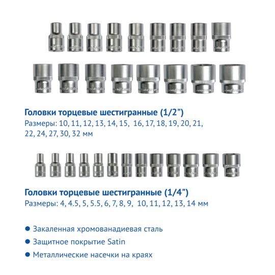 GoodYear 1/2", 1/4" 110 ед. Набор инструментов (в пластиковом кейсе) GoodYear 1/2", 1/4" 110 ед. Набор инструментов (в пластиковом кейсе)