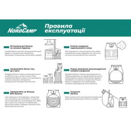 Nord Camp Композитний газовий балон 18.2л