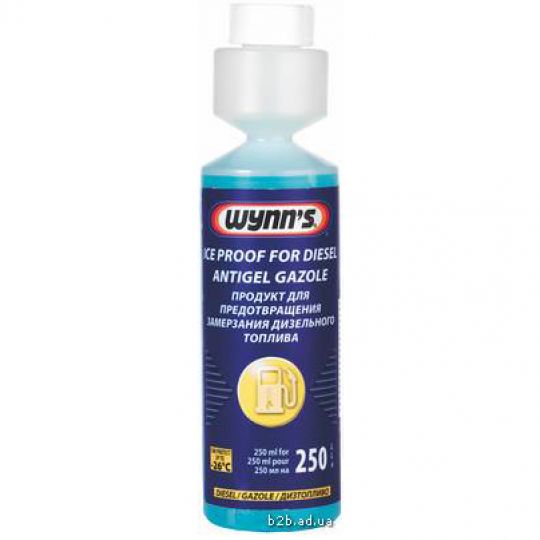 Wynns Антигель концентрат 250 мл WY 22710 1:1000