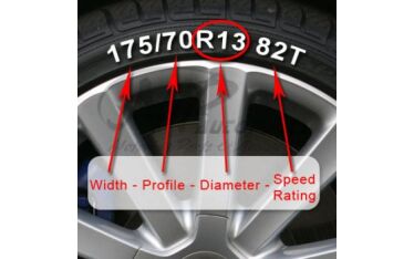 Как выбрать колпаки